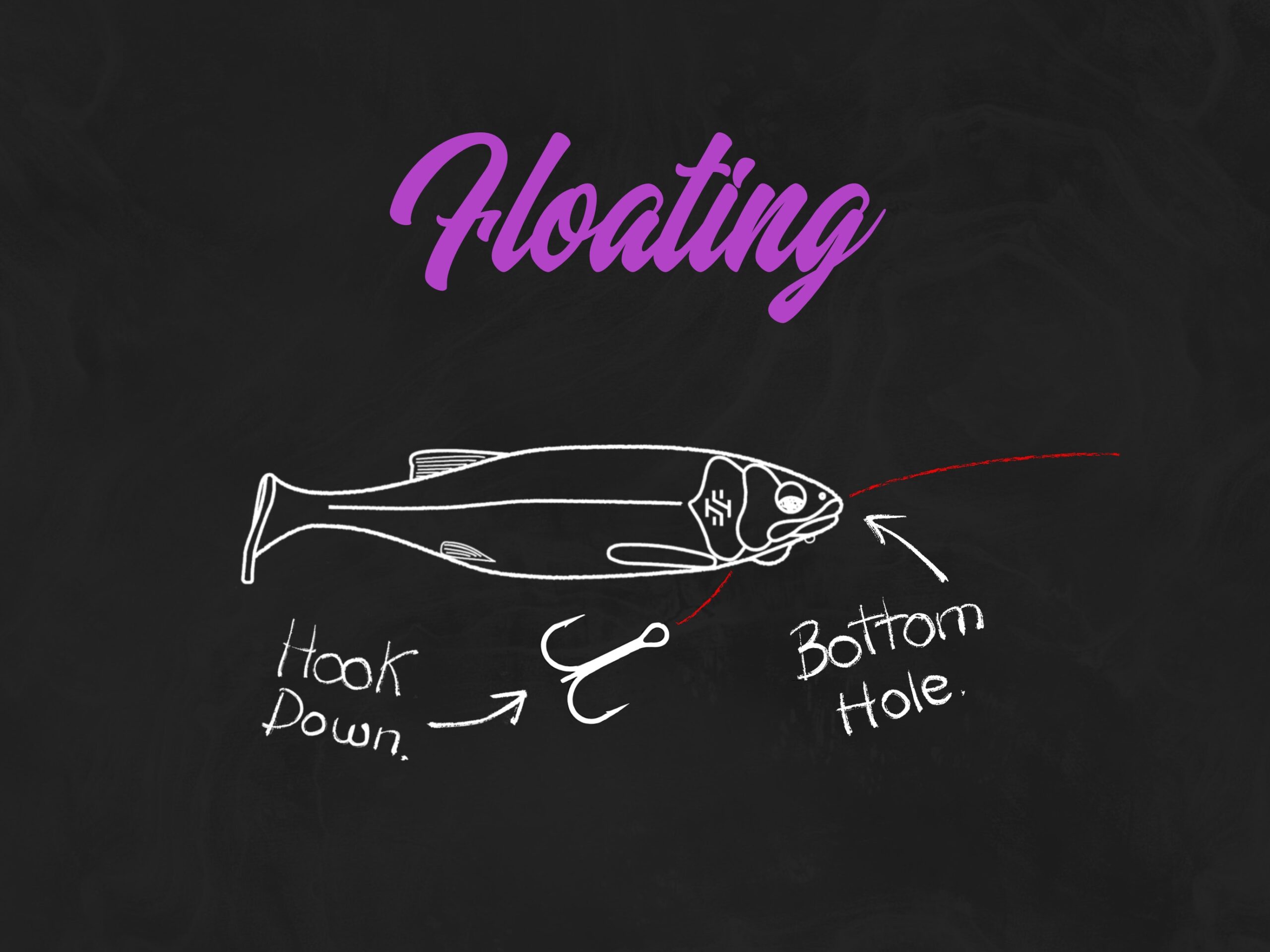 floating