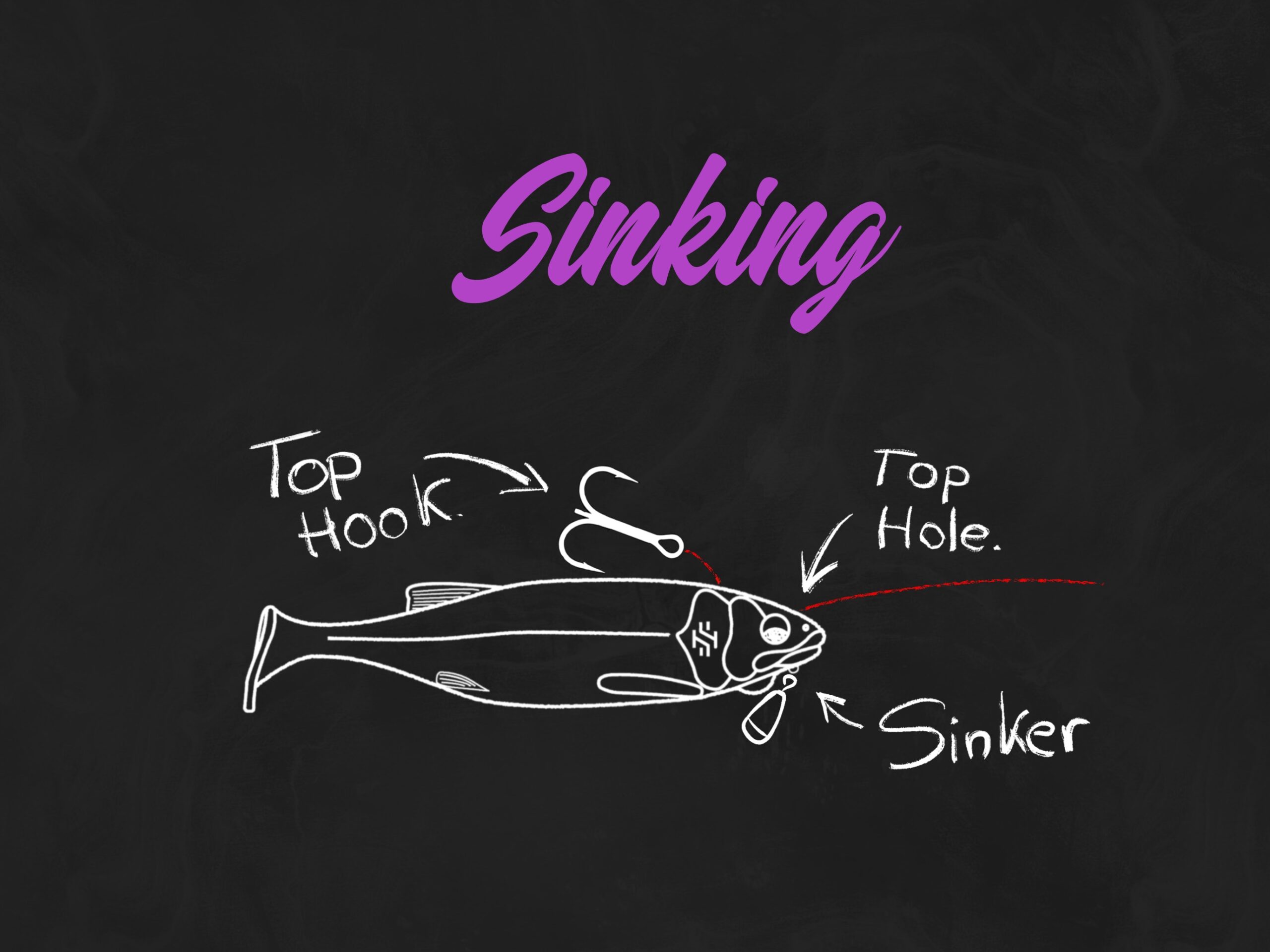 sinking